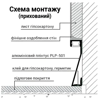 Профіль плінтус PLP-501 50*14,8мм 1м + прозорий розсіювач