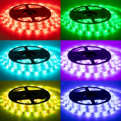 фото LED стрічка Prolum S 12в 5050 30led/m ip20 RGB