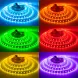 LED лента Prolum S 5в 5050 60led/m ip20 RGB, RGB, RGB, -